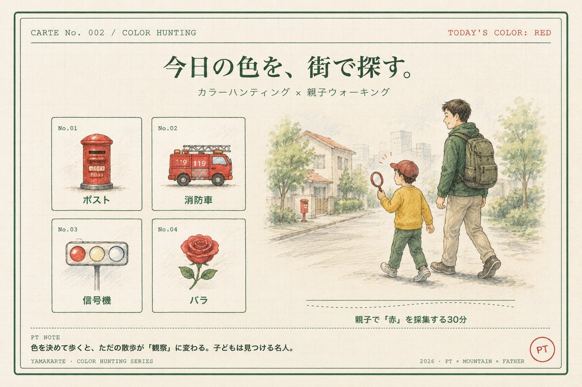 カラーハンティングのカルテ風アイキャッチ 今日の色は赤 ポスト・消防車・信号機・バラの4つの赤い物と虫眼鏡を持って親子で街歩きするイラスト