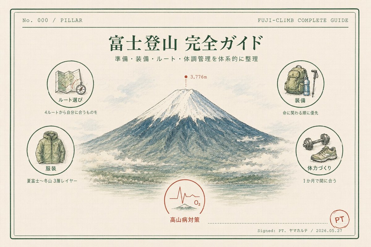 富士登山 完全ガイド|準備・装備・ルート・体調管理を理学療法士が総まとめ