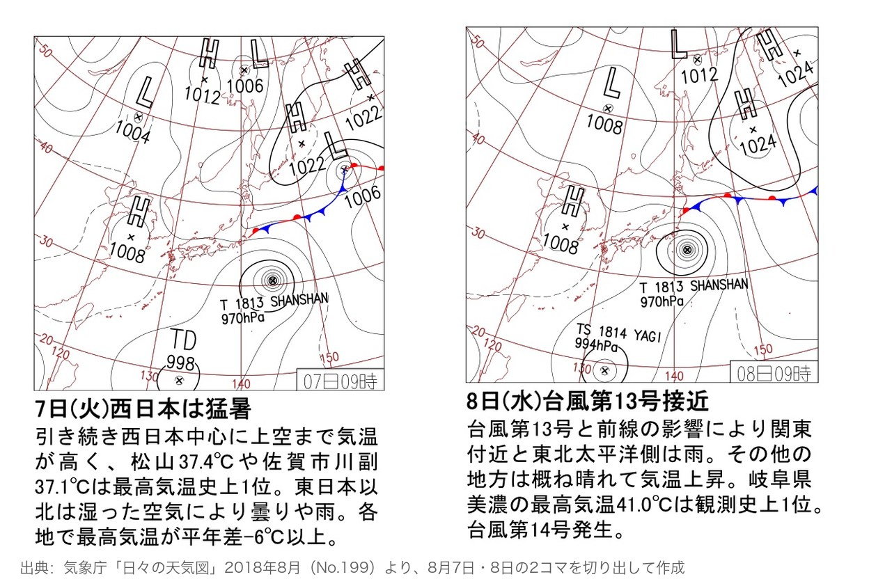 気象庁の日々の天気図 2018年8月7日と8日 台風13号の接近を示す天気図