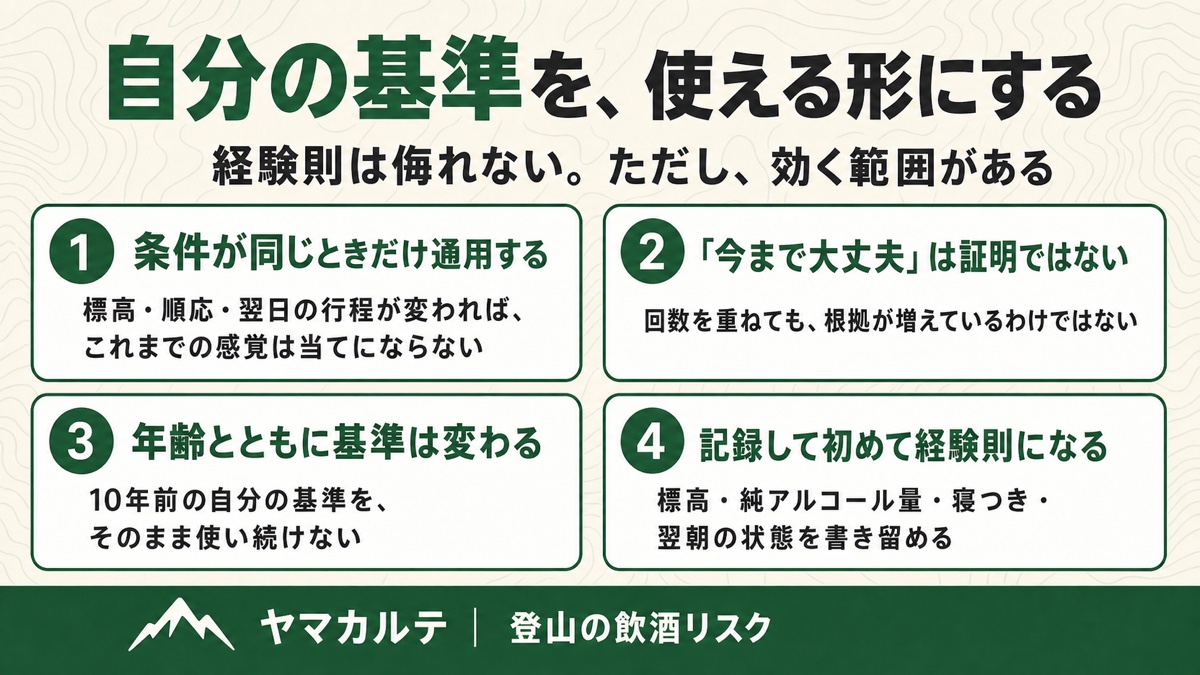 登山の飲酒で経験則を使える形にする4つの注意 条件が同じときだけ通用する 今まで大丈夫は証明ではない 年齢とともに基準は変わる 記録して初めて経験則になる ヤマカルテ