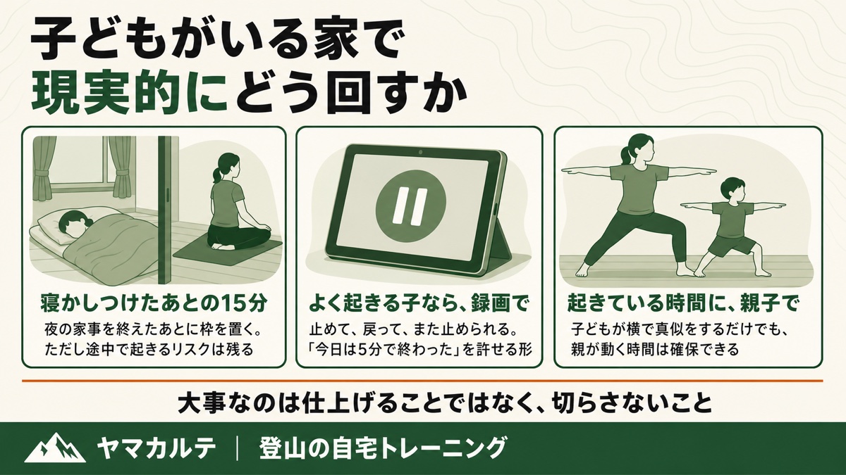 子どもがいる家で自宅トレーニングを回す3つの形 寝かしつけたあとの15分・よく起きる子なら録画で・起きている時間に親子で ヤマカルテ