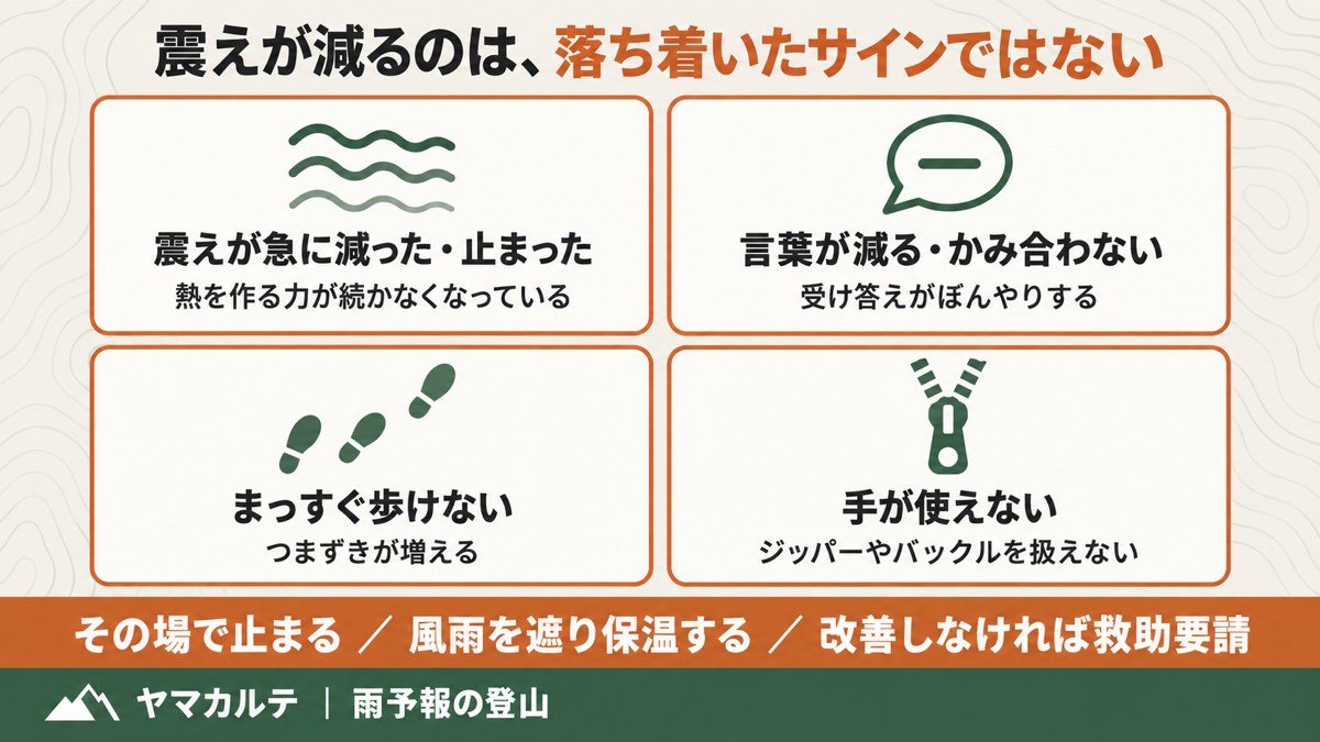 低体温が進んだサイン 震えが急に減った・言葉が減る・まっすぐ歩けない・手が使えない 登山中の危険サイン ヤマカルテ