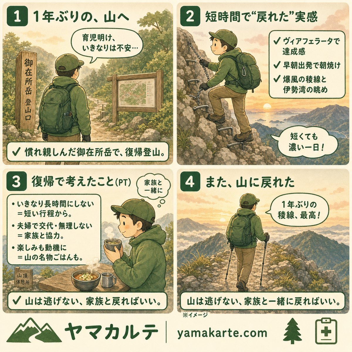 育児ブランクから1年ぶりの復帰登山に御在所岳ヴィアフェラータを選んだ記録を4コマでおさらい 短時間で戻れた実感・早朝の朝焼けと伊勢湾の眺め・いきなり長時間にせず家族と協力・山は逃げない