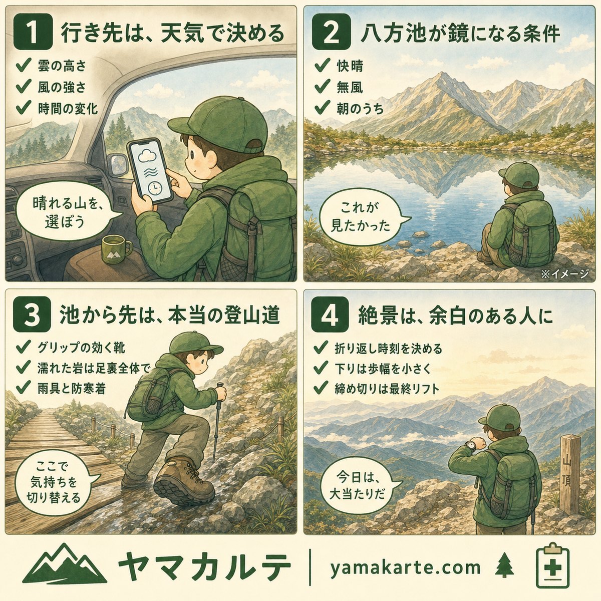 唐松岳 日帰り登山の要点を4コマで解説 天気で行き先を決める・八方池のリフレクション・下りと最終リフト ヤマカルテ