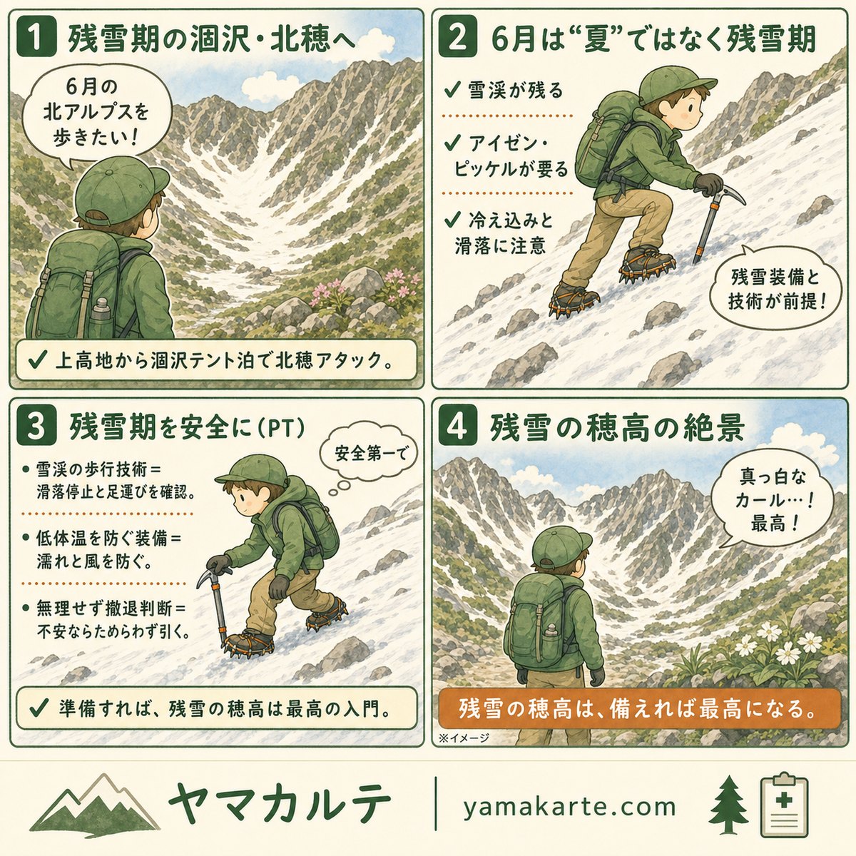 残雪期の涸沢・北穂高岳テント泊の要点を4コマ漫画でおさらい 6月は残雪期でアイゼンとピッケルが必要・雪渓の歩行技術と低体温対策と撤退判断・残雪の穂高の絶景