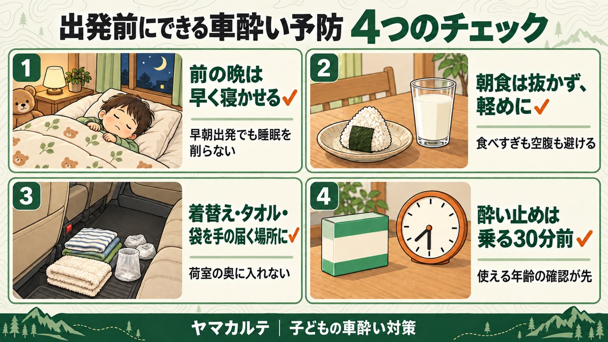 出発前にできる子どもの車酔い予防4つのチェック 前の晩は早く寝かせる・朝食は抜かず軽めに・着替えとタオルとエチケット袋を手の届く場所に・酔い止めは乗る30分前で年齢確認が先 図解 ヤマカルテ