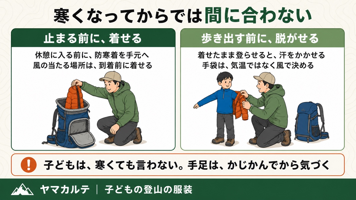 止まる前に着せる、歩き出す前に脱がせる 子どもは寒くても言わず手足はかじかんでから気づく ヤマカルテ