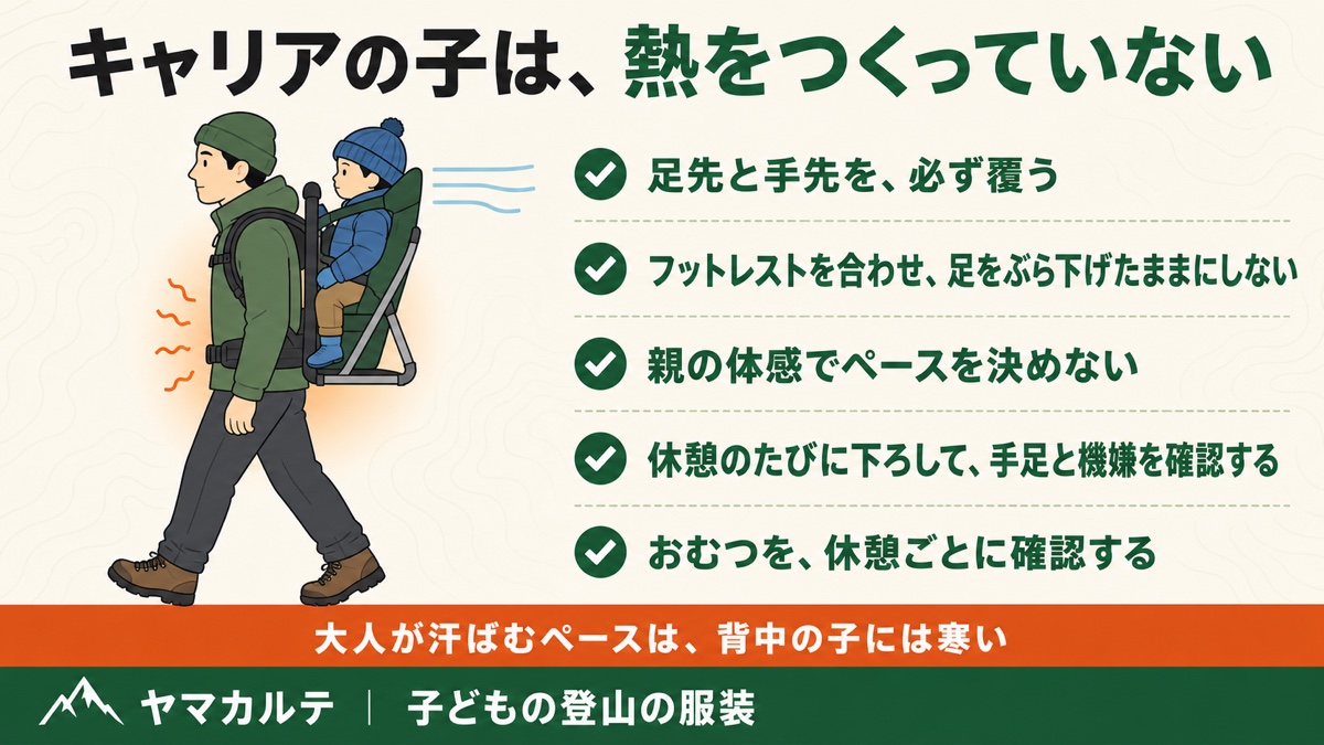 チャイルドキャリアの子は熱をつくっていない 足先と手先を覆う・フットレストを合わせる・親の体感でペースを決めない ヤマカルテ