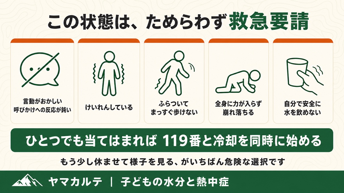子どもの熱中症でためらわず救急要請すべき5つのサインの図解 言動がおかしく呼びかけへの反応が鈍い・けいれんしている・ふらついてまっすぐ歩けない・全身に力が入らず崩れ落ちる・自分で安全に水を飲めない、ひとつでも当てはまれば119番と冷却を同時に始める ヤマカルテ