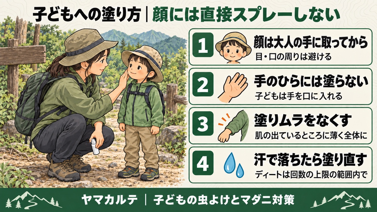 子どもへの虫よけの塗り方 顔は大人の手に取ってから目・口の周りを避ける 手のひらには塗らない 塗りムラをなくす 汗で落ちたら塗り直す(ディートは回数の上限内) ヤマカルテ