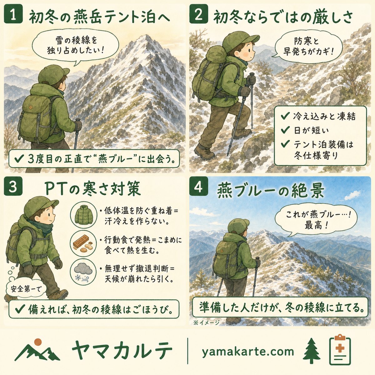 初冬の燕岳テント泊の要点を4コマ漫画でおさらい 冷え込みと凍結と日の短さ・低体温を防ぐ重ね着と行動食と撤退判断・3度目の正直で出会った燕ブルーの絶景