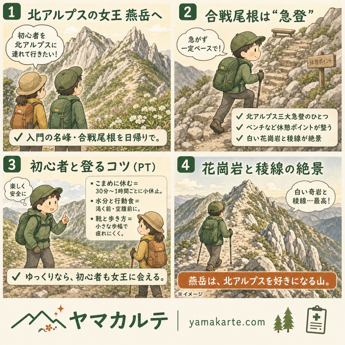 燕岳に初心者と日帰り登山の要点を4コマ漫画でおさらい 北アルプス三大急登の合戦尾根・こまめに休みペースを守る・水分と行動食と小さな歩幅・花崗岩と稜線の絶景