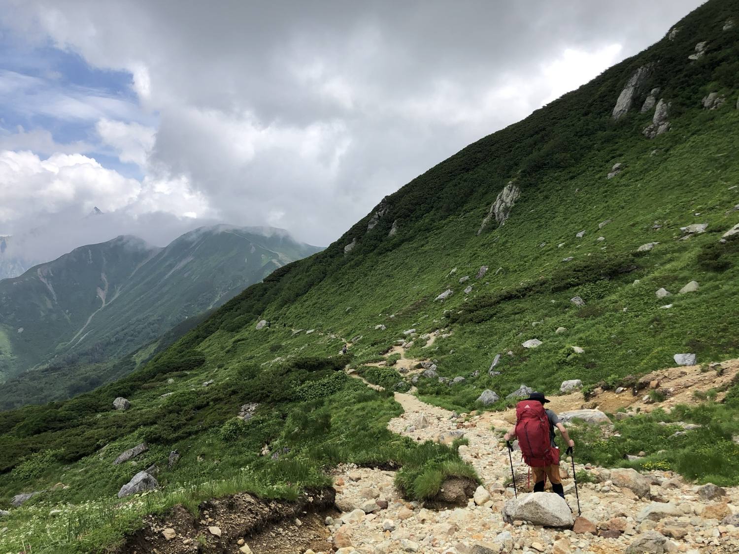巻道を戻る登山者と北アルプスの稜線 三俣山荘から双六小屋へ